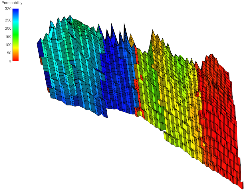 Displacement calculated witin structural model